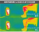 シロカのコンパクトなパーソナル暖房の画像