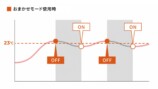 シロカのコンパクトなパーソナル暖房の画像