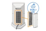 プレフィルターは水洗い可能