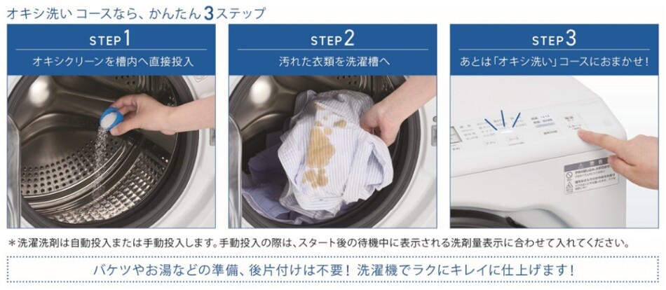 3ステップ