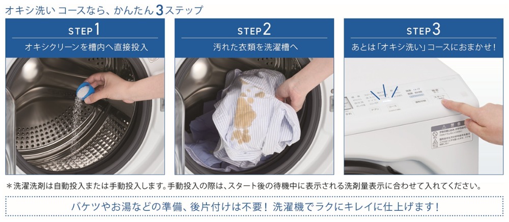 3ステップ
