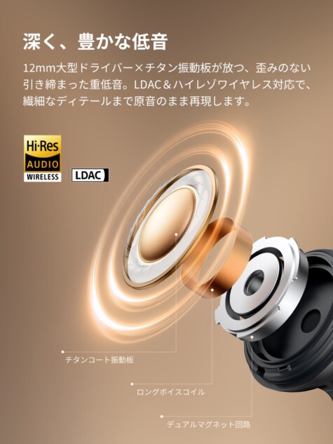 サウンド設計