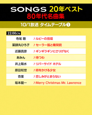『SONGS』80年代名曲集セットリスト公開