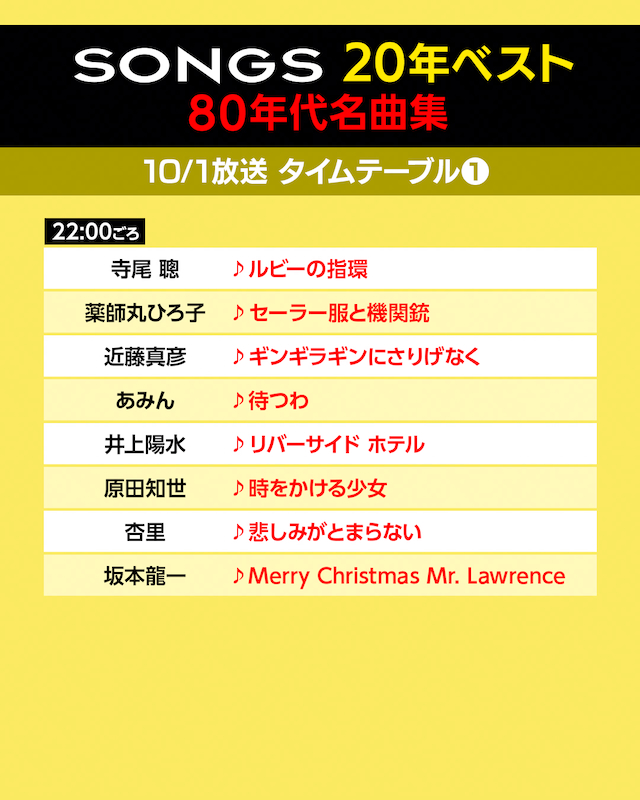 『SONGS 20年ベスト ～80年代名曲集～』タイムテーブル