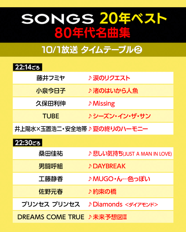 『SONGS 20年ベスト ～80年代名曲集～』タイムテーブル