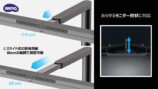 LEDライト本体も調整可能