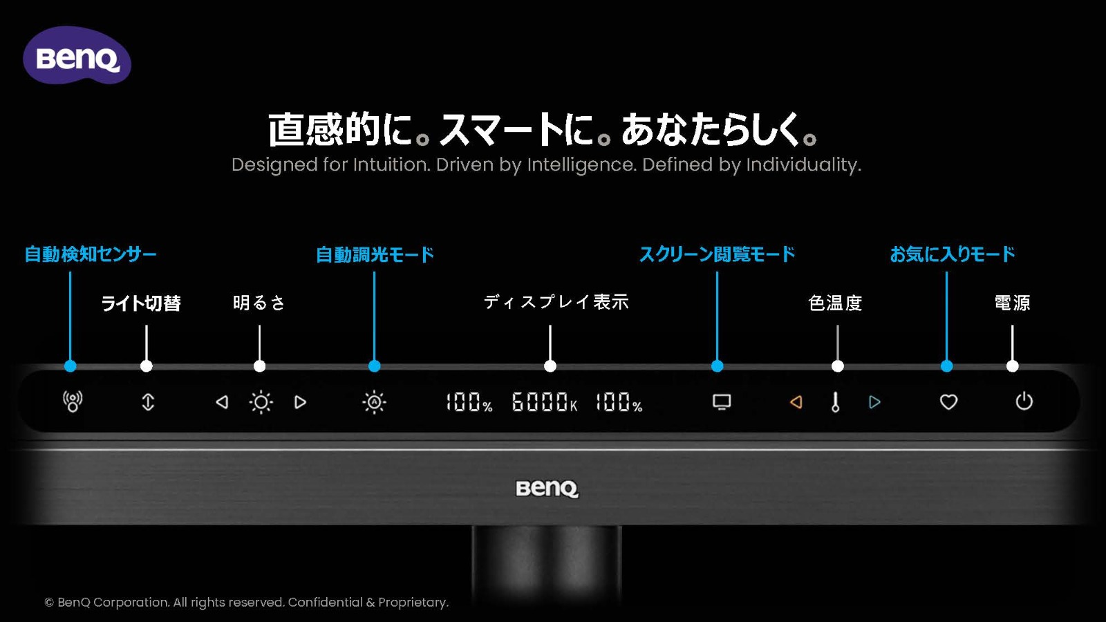ScreenBar Maxの操作メニュー