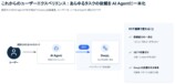 AIアシスタントがMCPを介してDeepLを呼び出す仕組み