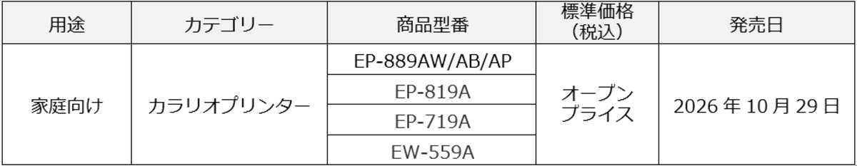家庭向け新商品の価格、発売日について