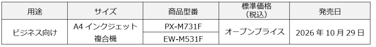 ビジネス向け新商品の価格、発売日について