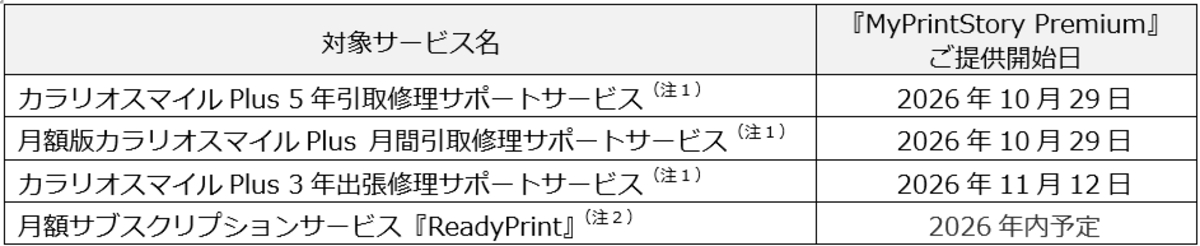 『MyPrintStory Premium』ご提供開始日