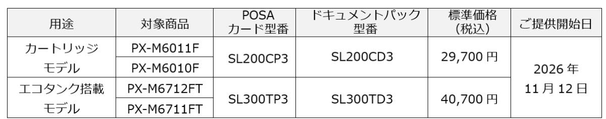 『カラリオスマイルPlus 3年出張修理サポートサービス』の価格、対象機種、ご提供開始日について