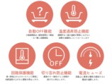 搭載機能