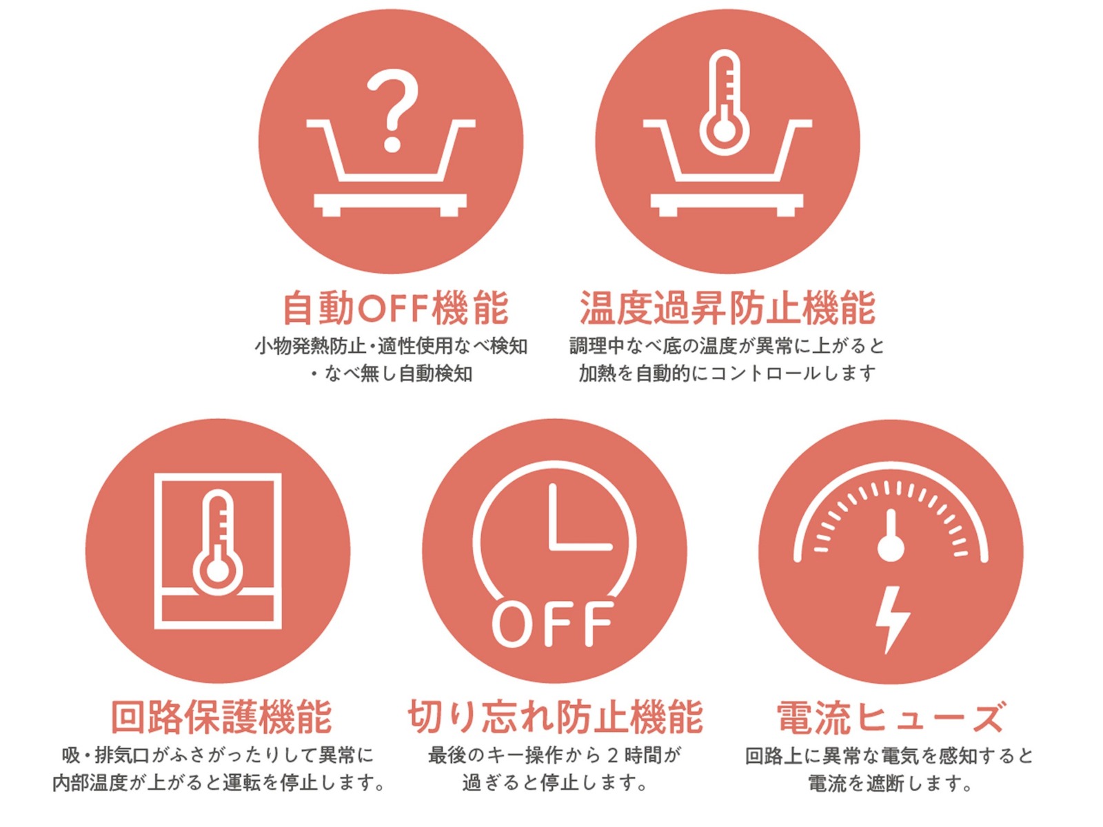搭載機能