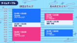 REJECT VTuber Fanmeeting 2026　タイムテーブル