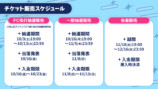 REJECT VTuber Fanmeeting 2026　チケット販売スケジュール