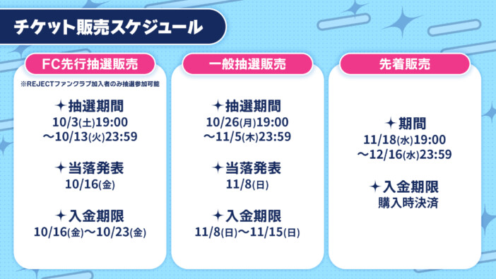REJECT VTuber Fanmeeting 2026　チケット販売スケジュール