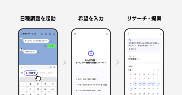 AIが日程調整の作成・候補日の提案をサポート