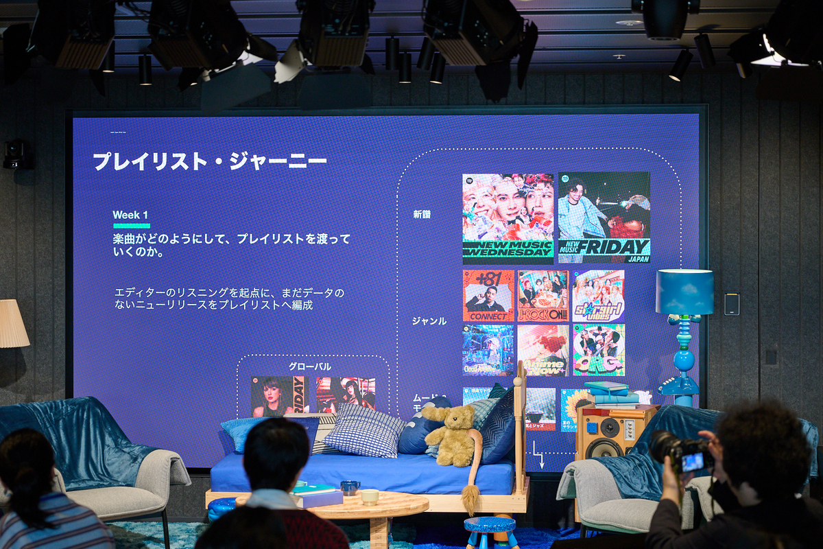 「日本のZ世代の57%が生きづらさや不安を感じている」　Spotifyが音楽×トークで寄り添う「BLUE? It’s Okay」誕生の舞台裏の画像2-1