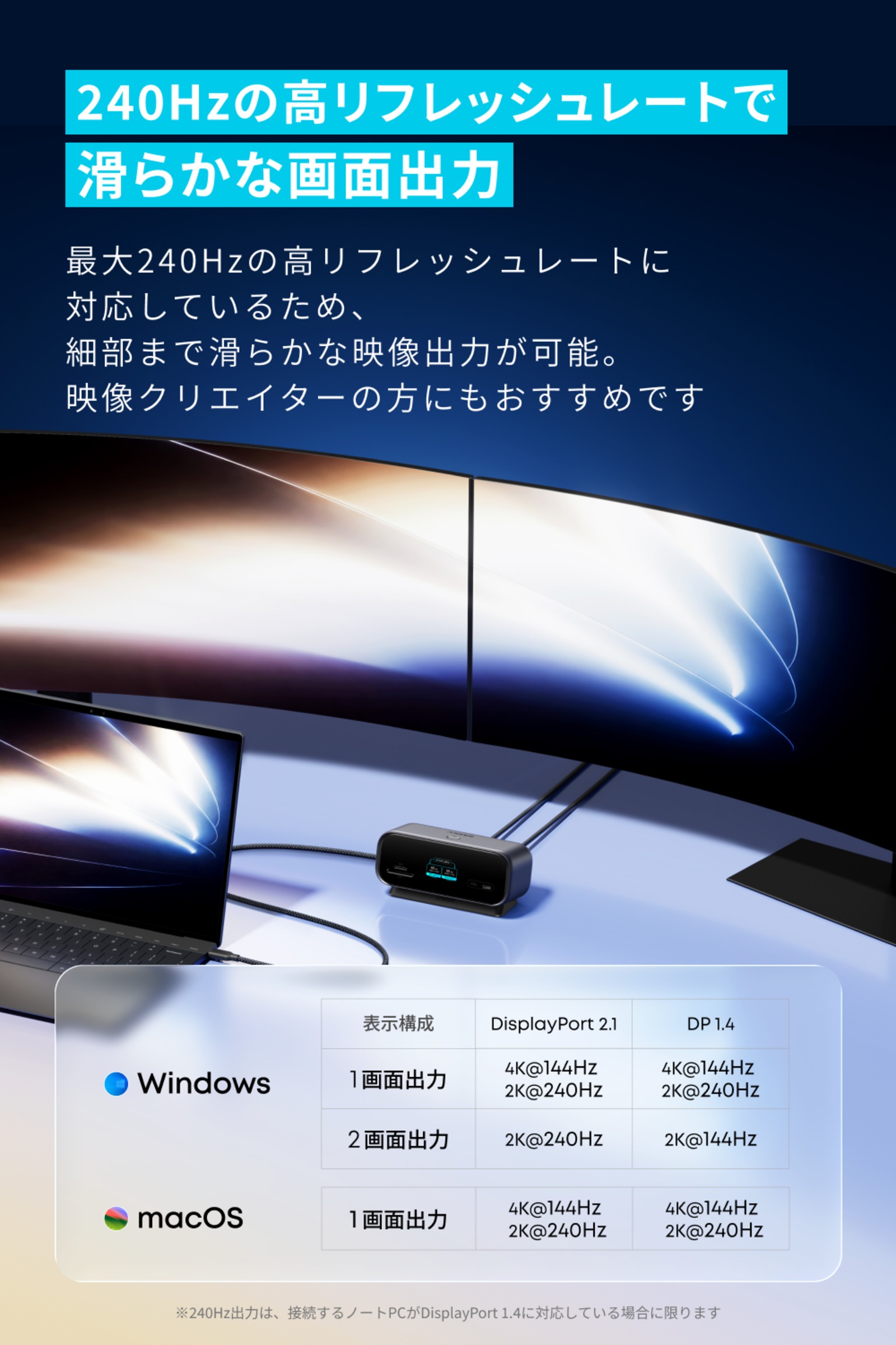 240Hzリフレッシュレートで画面出力