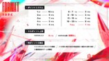 CRカップ『Apex』第11回の盛り上がりの画像