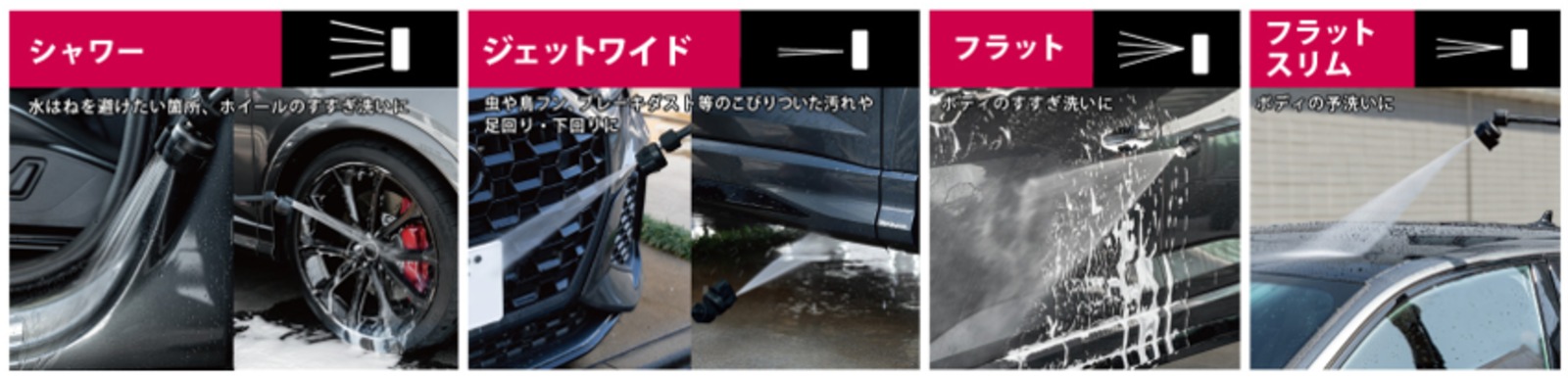 4種類の水形