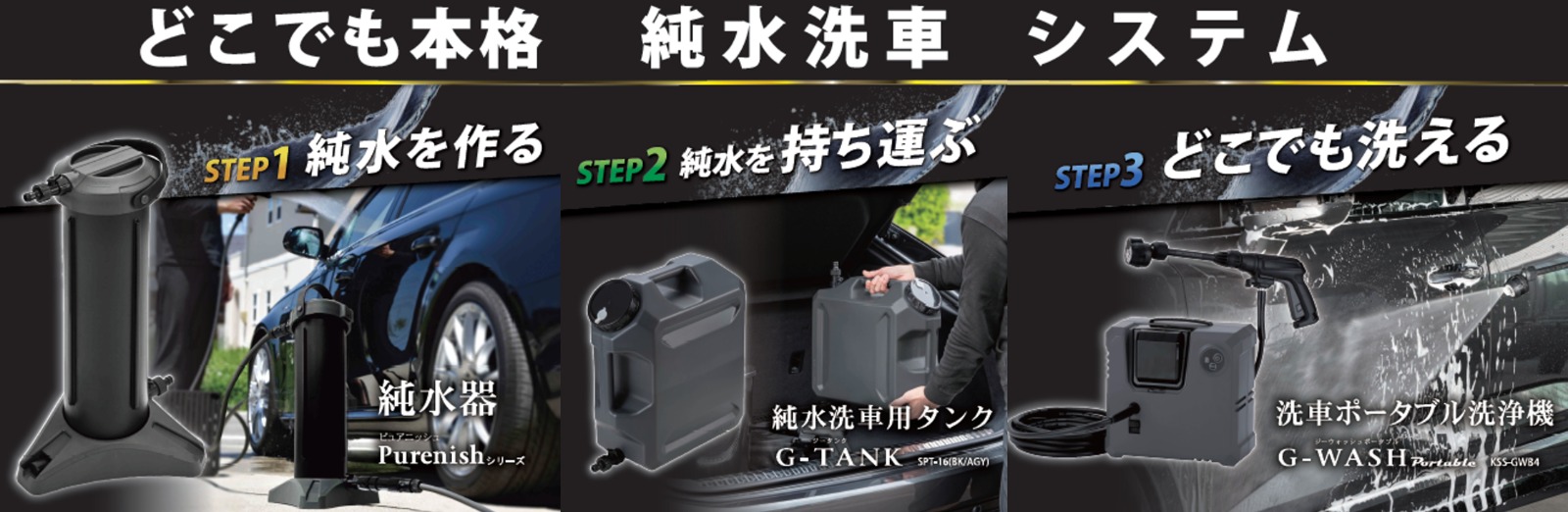 純水洗車システム