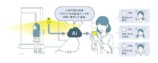 クラウド内の録画データをAIが解析・要約し、家族の帰宅などを通知するイメージ