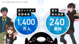 Plott、地上波アニメ事業への参入を発表