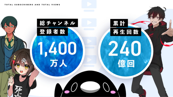 Plott、地上波アニメ事業への参入を発表