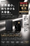 PowerCube 20000 45W