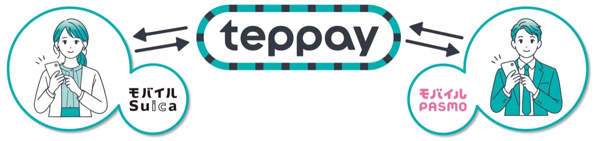 新決済「teppay」10月開始の画像