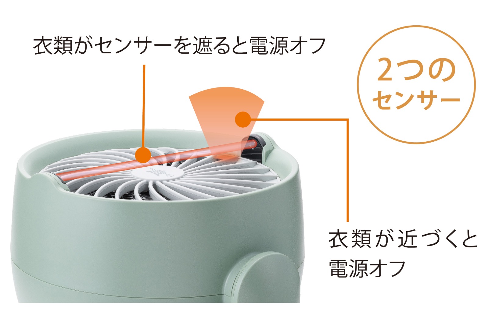 Wシャットオフセンサー
