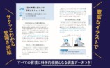 堀田秀吾『悩まない人の習慣』2万部突破の画像