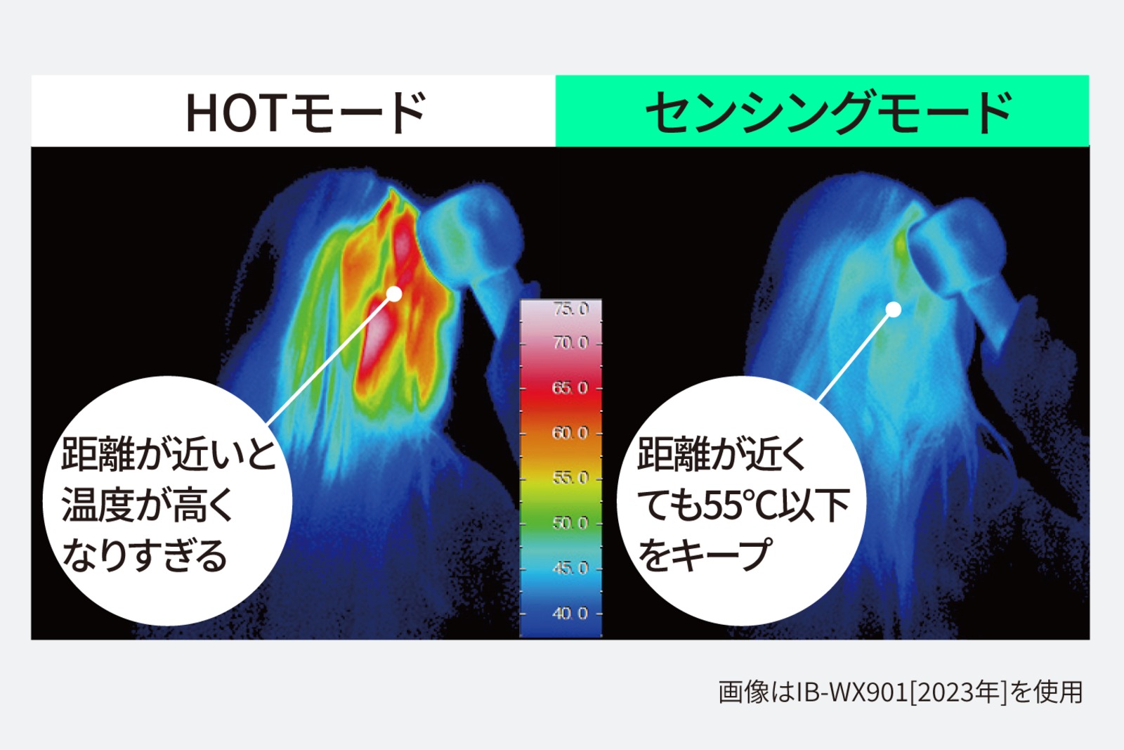 サーモビューワによる髪の温度比較