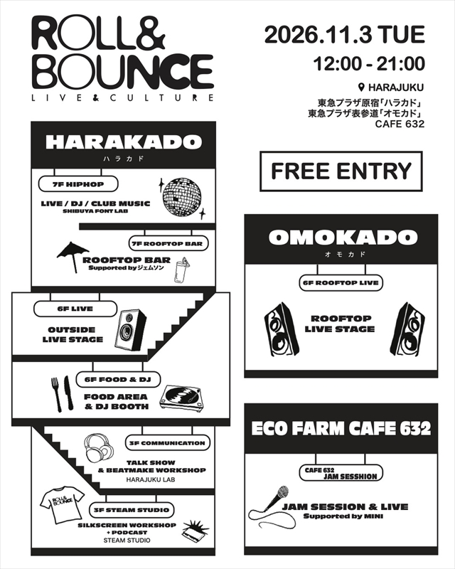『ROLL & BOUNCE FES』マップ
