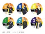 『ハイキュー!!』コラボカフェ全国開催の画像