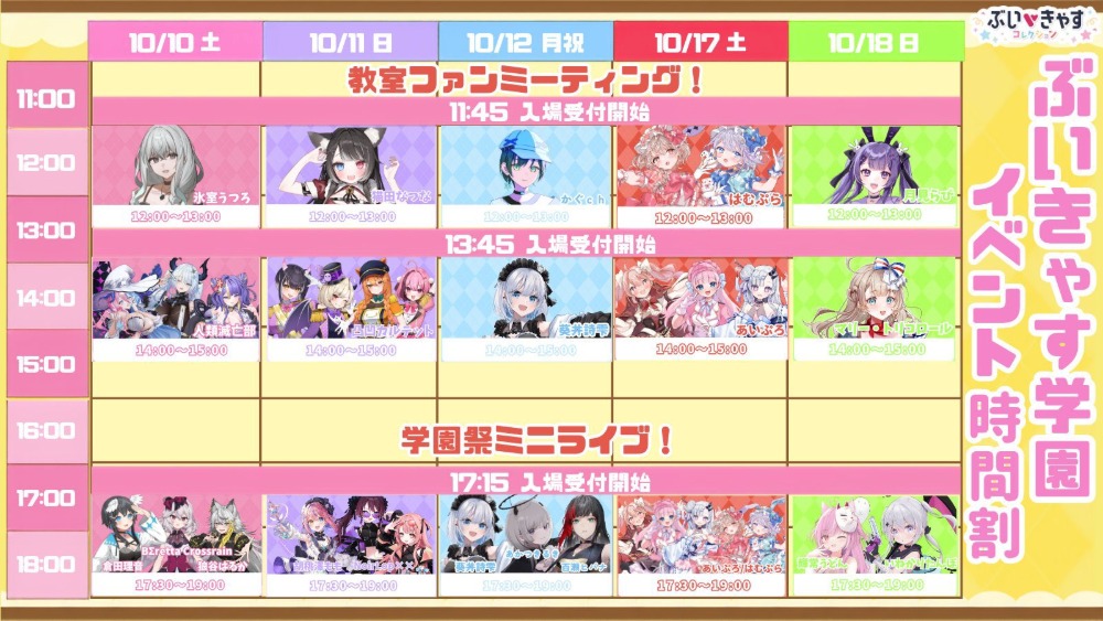 タイムライン