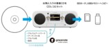 CDの楽曲をSDカードやUSBメモリーへコピー