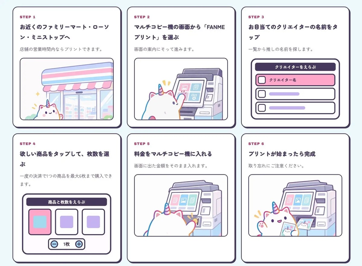 FANMEプリントの購入手順を説明したイラスト