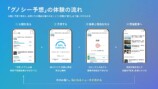 お題を見る、予想する、結果と理由を知る、関連記事へ進む4つの画面