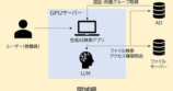 小中学校の校務に“自前運用”の国産LLM