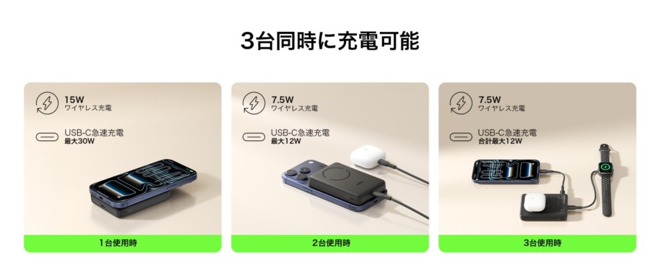 3台同時充電