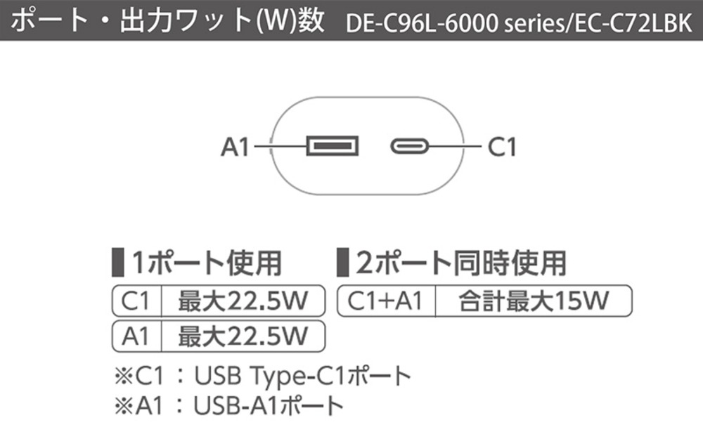 製品仕様