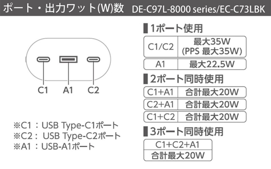 製品仕様