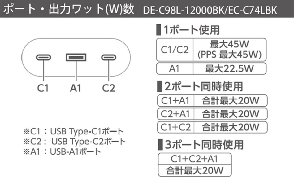 製品仕様