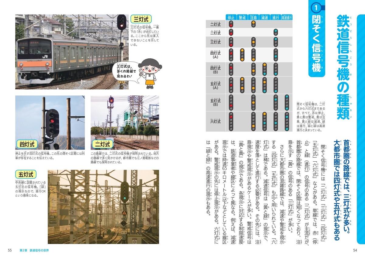 『乗りもの信号機図鑑』10月19日刊行の画像
