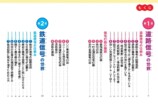 『乗りもの信号機図鑑』10月19日刊行の画像
