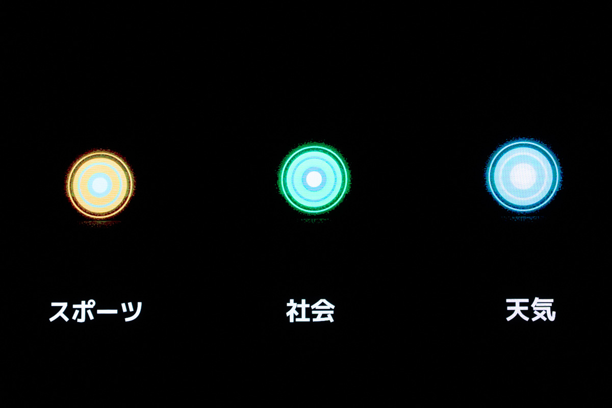 スポーツ、社会、天気を表すサウンドタグ