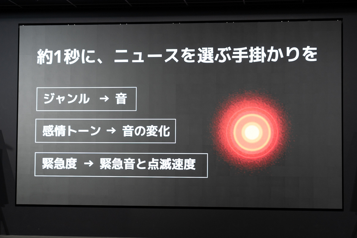 約1秒の音でジャンル、トーン、緊急度を伝える